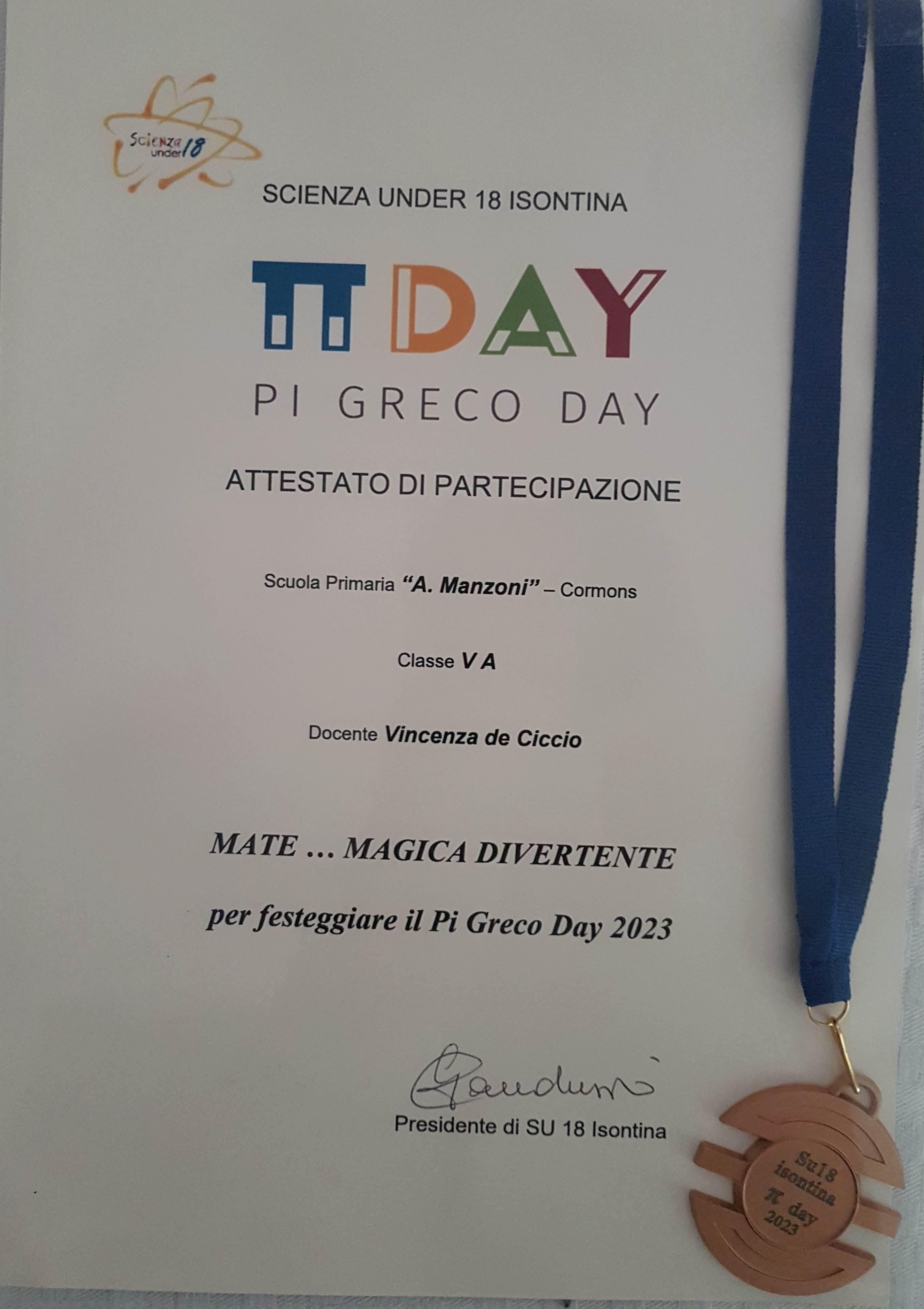 Entry Title